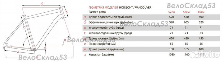 Stinger Horizont STD 700С (новый велосипед)