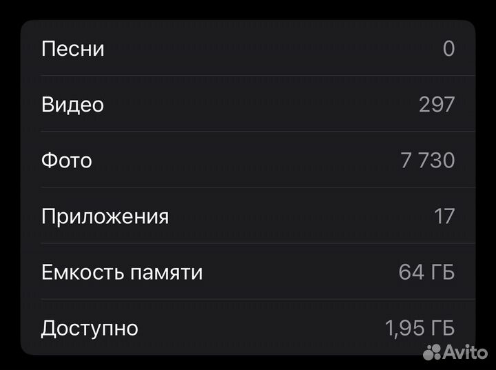 iPhone 12, 64 ГБ