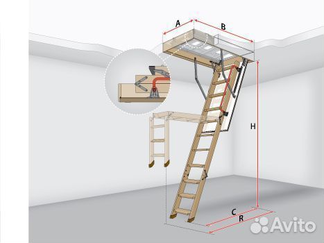 Чердачная складная лестница