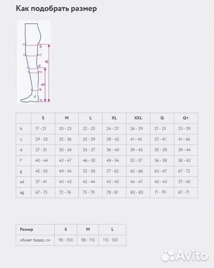 Бандаж противоварикозный