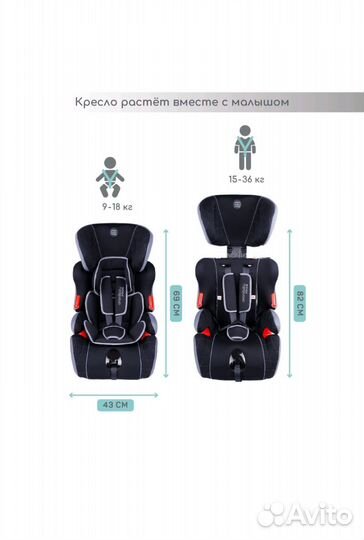 Новое детское автокресло 9 до 36 кг