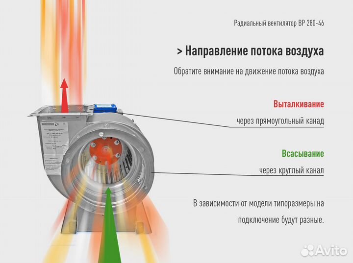 Вентилятор вытяжной радиальный вр 280-46 Nevatom