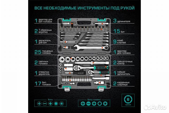 Набор инструментов stels 82 предмета