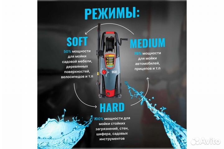 Мойка высокого давления ECO HPW1825RSE01