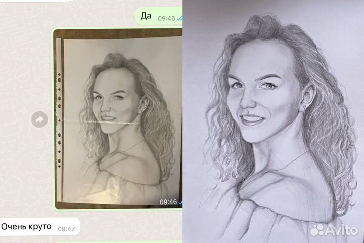 Портреты по фото на заказ