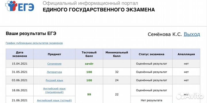 Репетитор по английскому языку