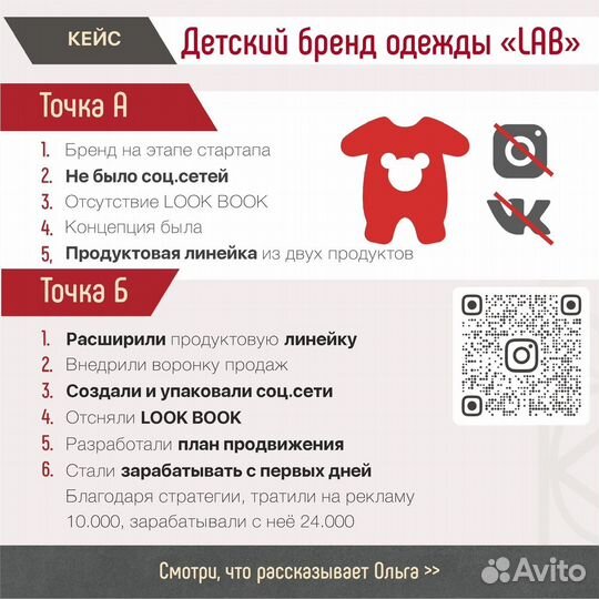 Маркетолог. Работаю на увеличение прибыли в 3 раза