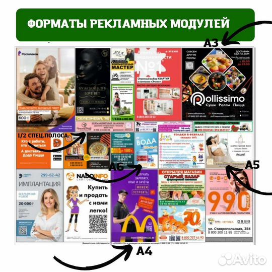 Ваша реклама в лифтах. По районам