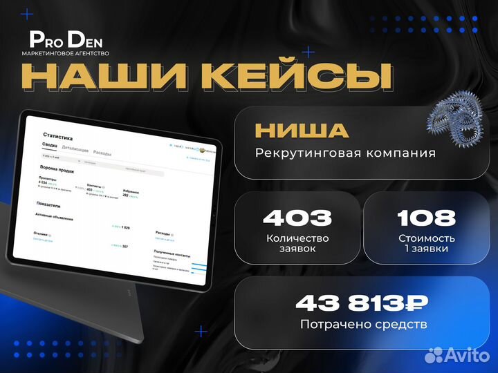 Авитолог / Продвижение бизнеса