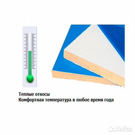 Сэндвич-панель 10 мм, белый матовый. Раскрой по размерам