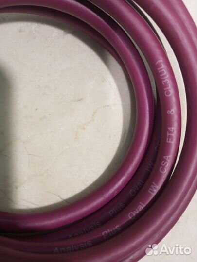 Analysis plus oval IW rca rca