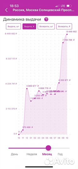 Пункт выдачи валберис