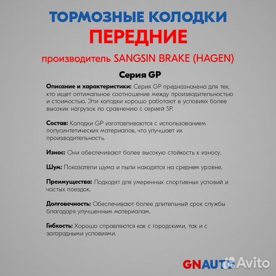 Тормозные колодки передние GP1576 Sangsin Brake