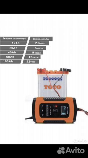 Аренда. Зарядного устройства для аккумулятора