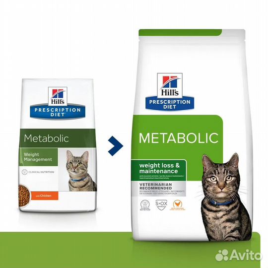 Сухой корм хиллс диета дял кошек Metabolic, 1,5 кг