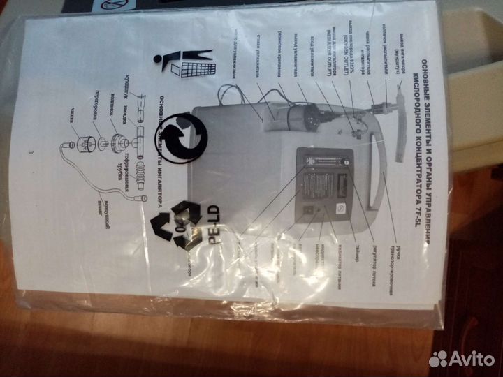 Кислородный концентратор