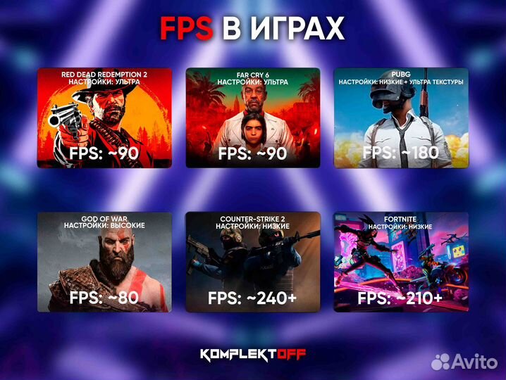 Игровой Пк ryzen / RTX 4060TI