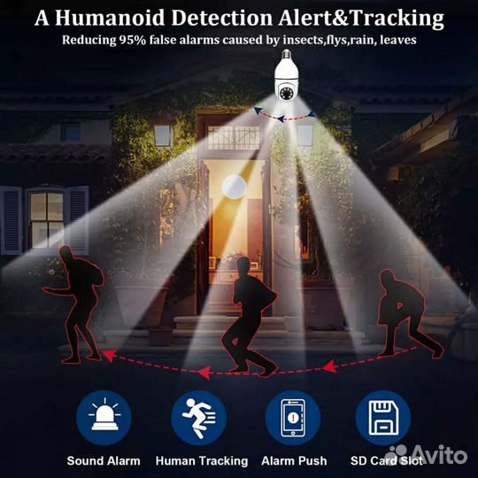 Камера видеонаблюдения 5G Wi-Fi в патрон E27