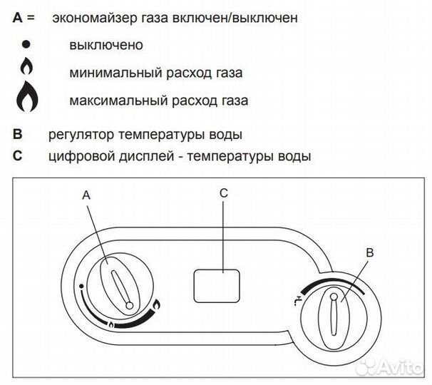 Газовая колонка Innovita Primo 11 iD NG (30000517)
