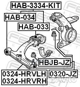 Рычаг передний левый 0324-hrvlh Febest