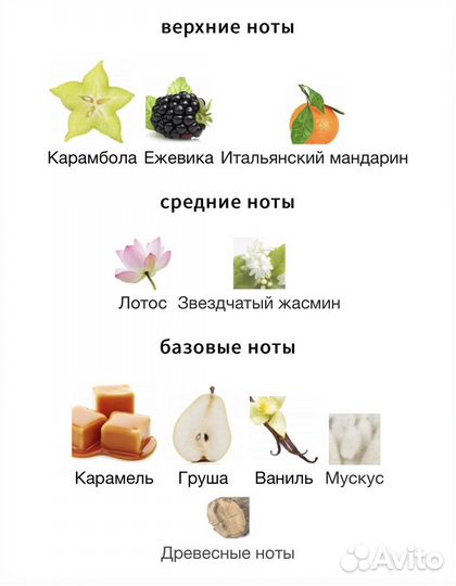 Туалетная вода Pink friday nicky minaj