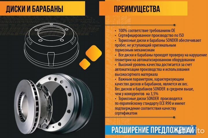 Диск тормозной Мерседес Атего аналог A9754230012