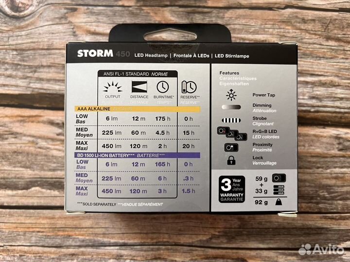 Налобный фонарь Black Diamond Storm 450 RGB