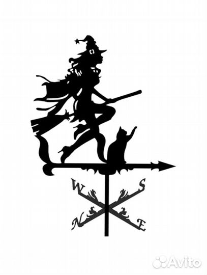 Флюгер из металла на крышу