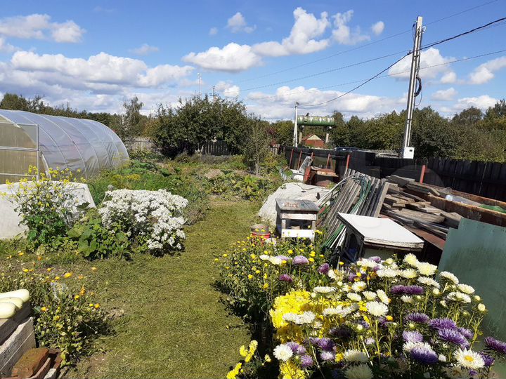 Участок 7 сот. (СНТ, ДНП)