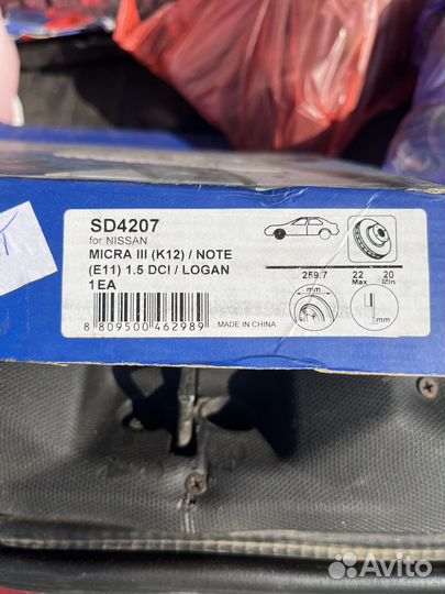 Тормозные диски Nissan/Renault