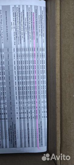 Комплект адаптеров для багажной системы Атлант