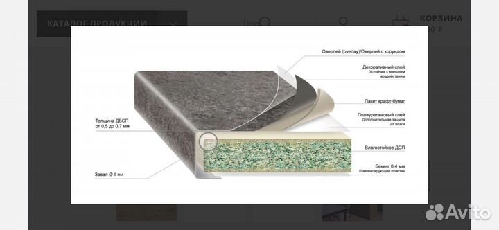 Столешница Premium Honey Oak