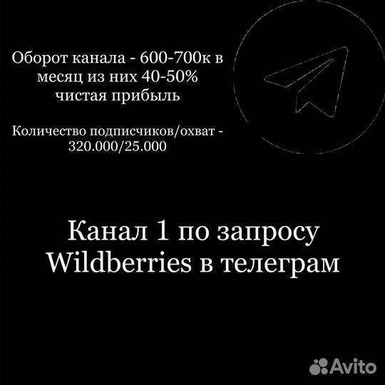 Телеграм канал тематика wildberries