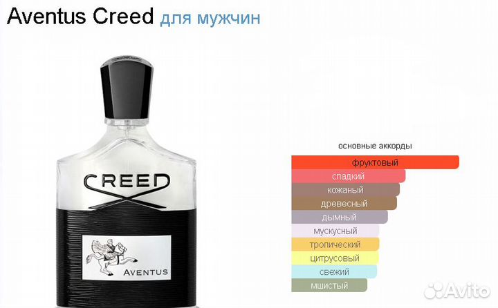 Мужские духи Creed Aventus Ab 99 ml