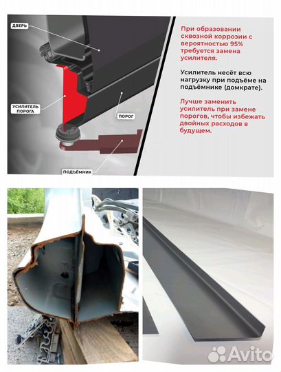 Ремонтный порог левый на Nissan Presage