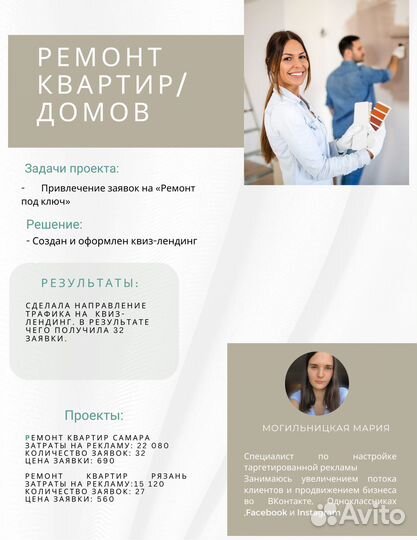 Услуги таргетолога