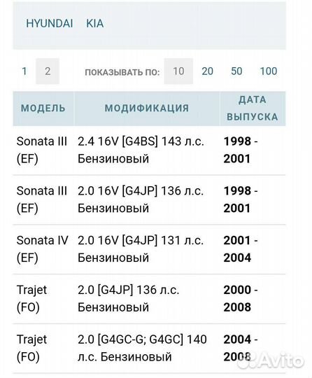 Помпа для Хундай, Киа
