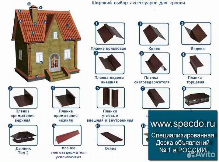 Изделия из цветного металла полиэстера