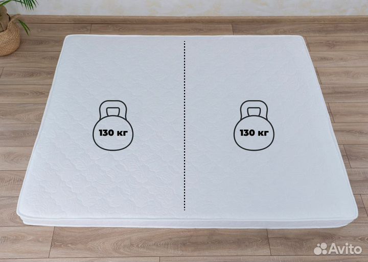 Матрас беспружинный новый Лайт Плюс 180х200