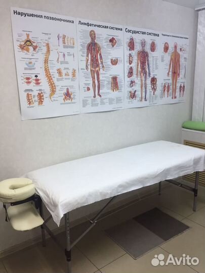 Все виды классического массажа