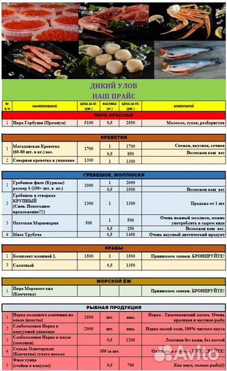 Креветка (Магадан)