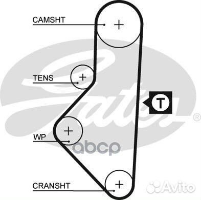 Ремень грм 5050XS Gates