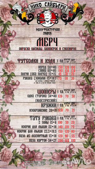 Сублимация на ткани Печать принта на ткани/ покрас