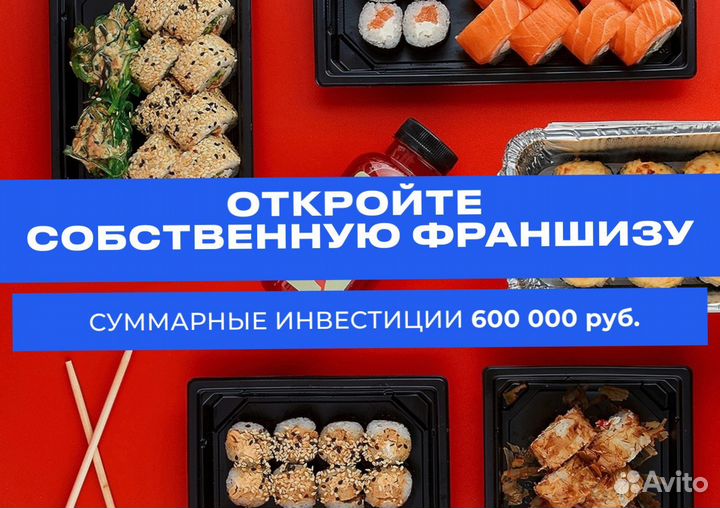 Франшиза доставки еды с чистой прибылью 200т/м