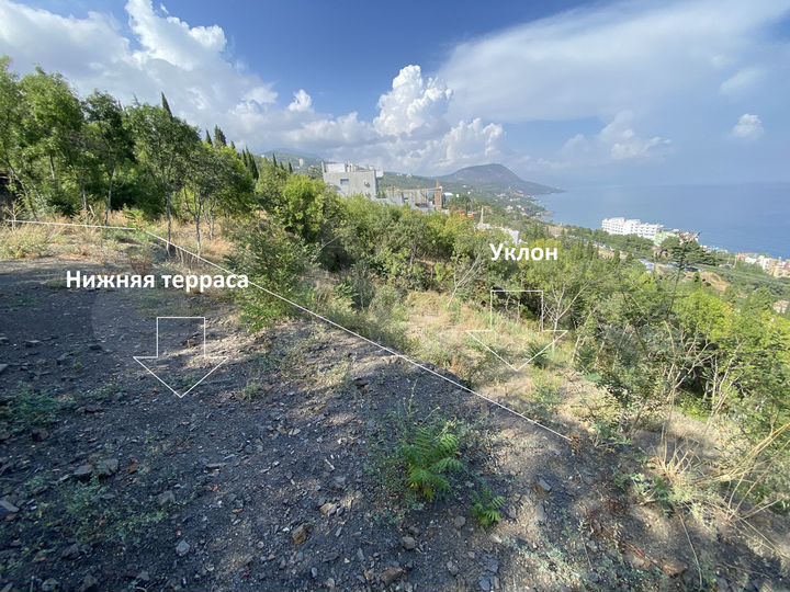 Участок 11 сот. (ИЖС)