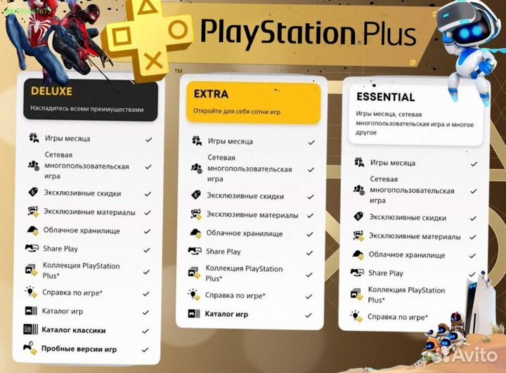 Подписка ps plus delux Украина ps5 ps4 (Арт.36252)