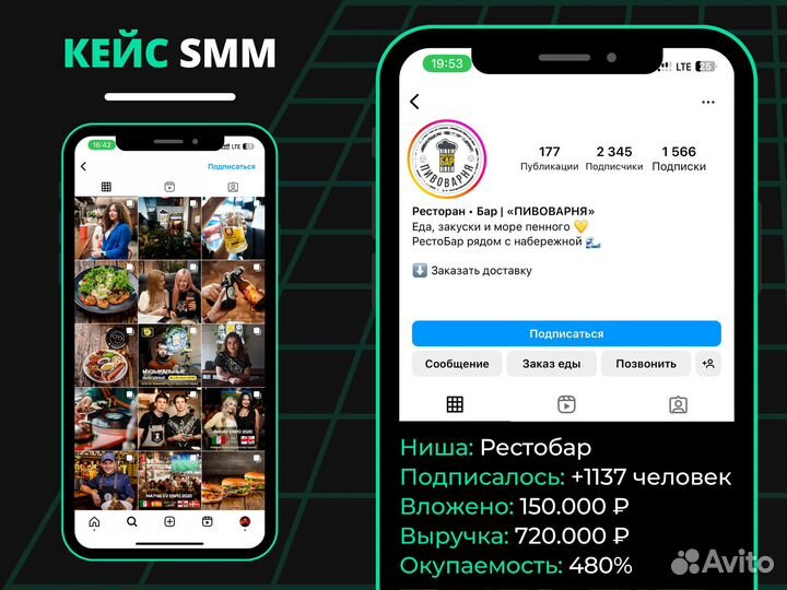 SMM / Ведение соцсетей (Иг, Vk, Tg)