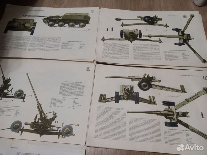 Набор плакатов 