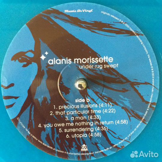 Виниловая пластинка Alanis Morissette under RUG sw