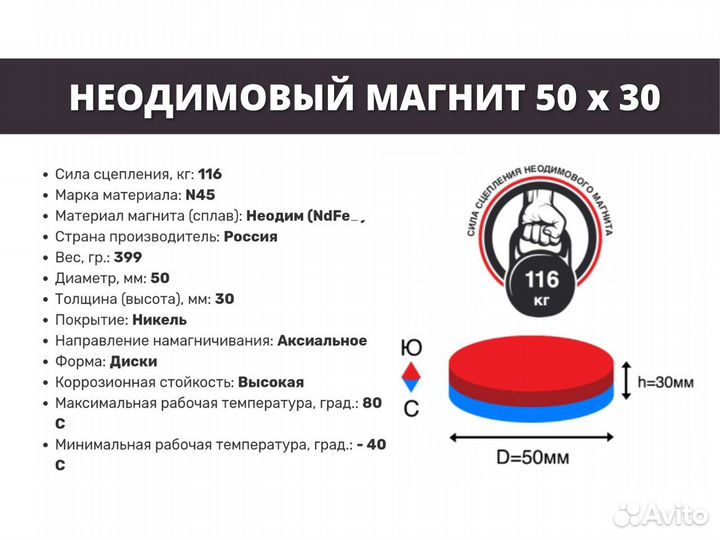 Неодимовый магнит диск 50х30 мм